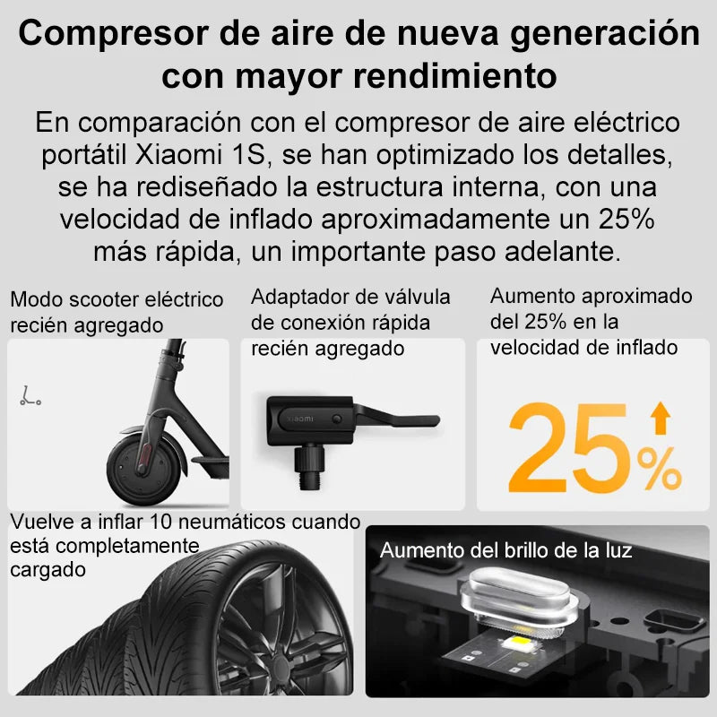 Xiaomi Mijia Portable Electric Air Compressor 2, Portable Electric Inflator, Air Pump Inflator Digital Tire Pressure Detection